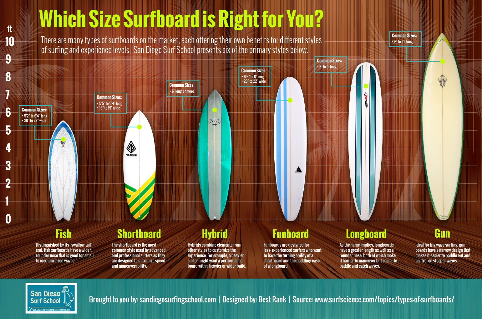 surf board number 1.jpg