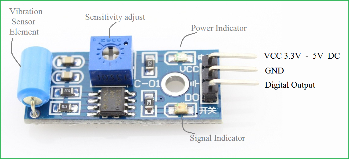 sw-420-vibration-sensor.png