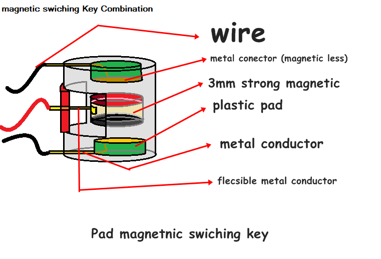 swiching magnet1.png