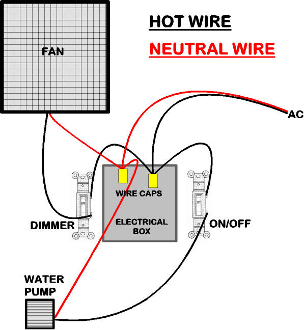 switchdiagram.jpg