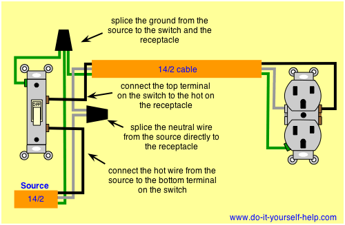 switched_receptacle.gif