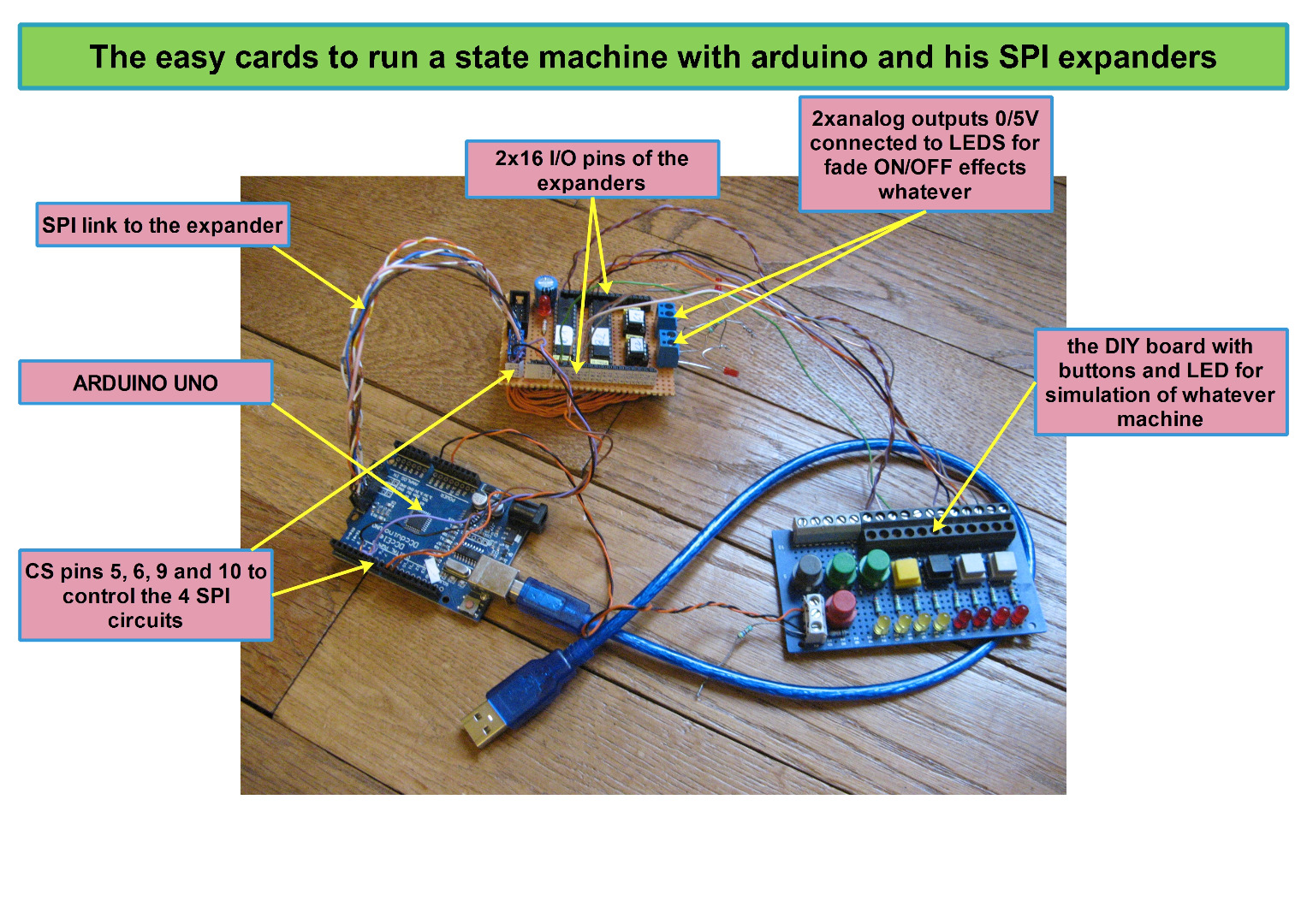 system STATE MACHINE_Page-1.jpg