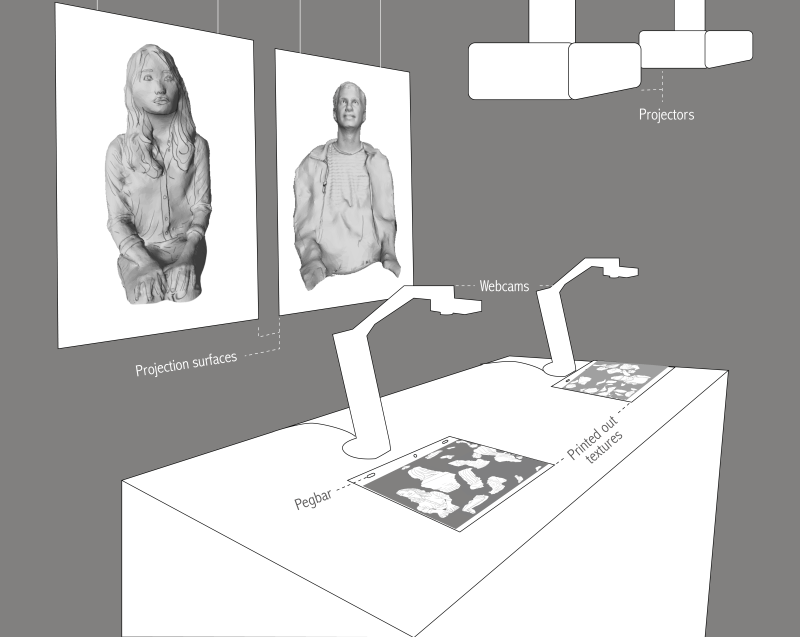 system_diagram-011-800x637.png