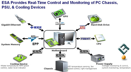 system_monitoring.jpg