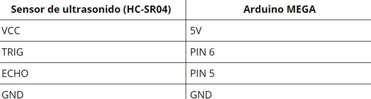 tabla sensor.jpg