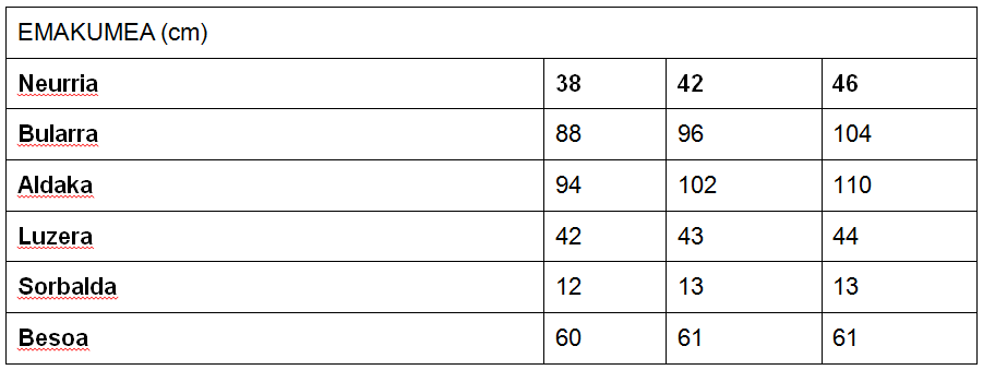 tablas medidas mujer euskera.png