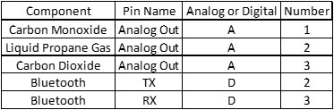 table 2.jpg