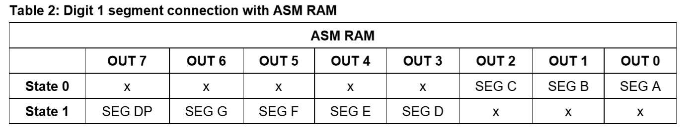 table 2.jpg