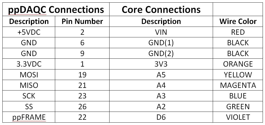 table.JPG