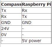 table2.JPG