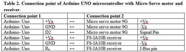 table2.JPG