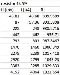 table_1kresistor.png