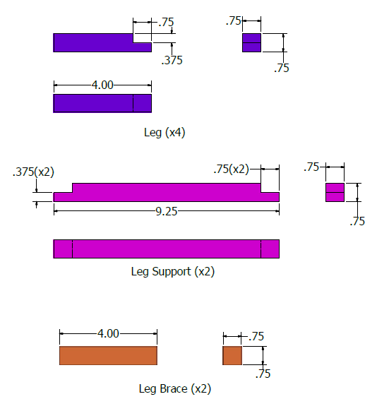 table_parts.PNG