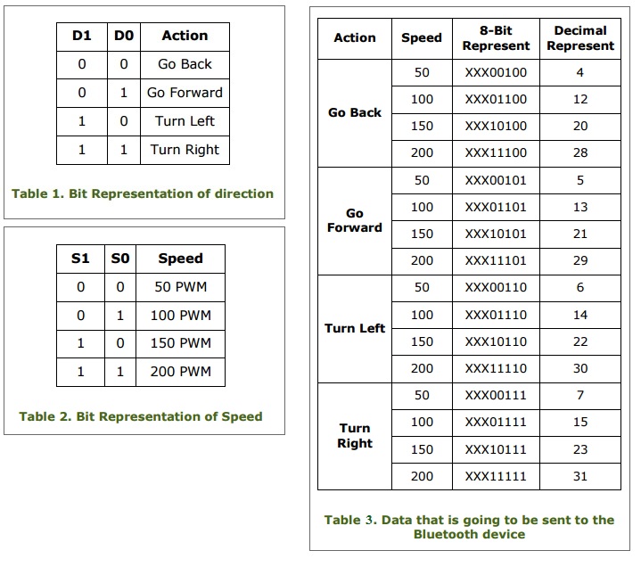 tables.jpg