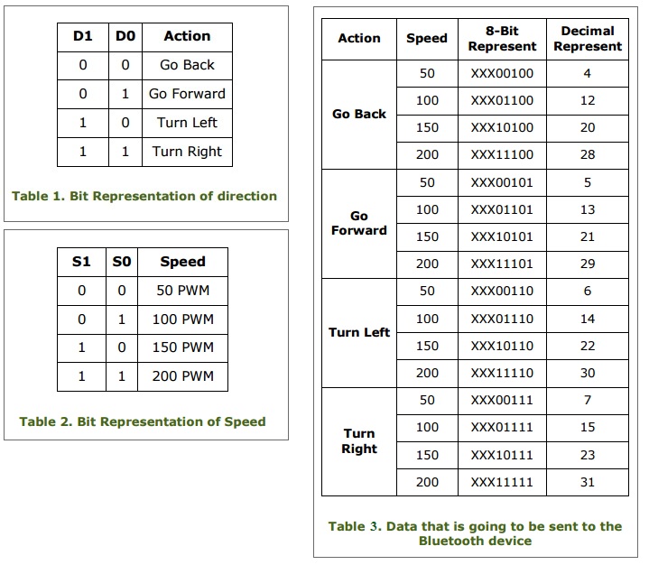 tables.jpg