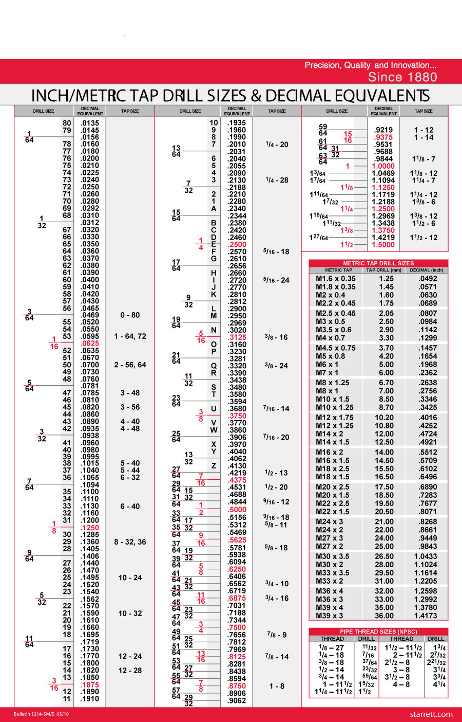 tap-drill-chart-13.jpg