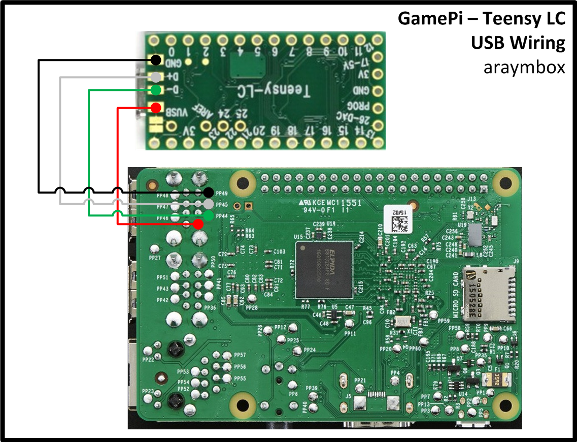 teensy_usb_wiring.png