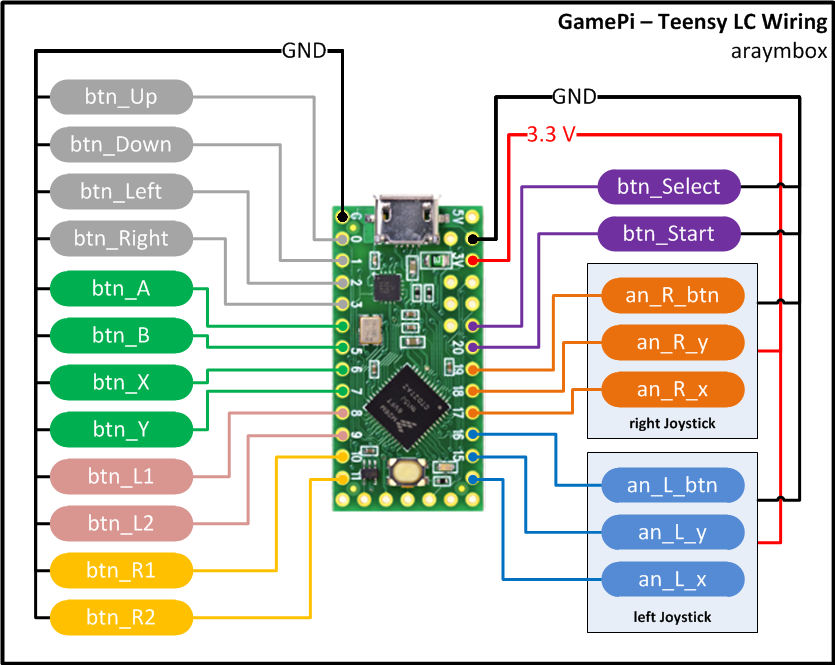 teensy_wiring.png