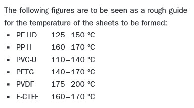 temp chart.jpg