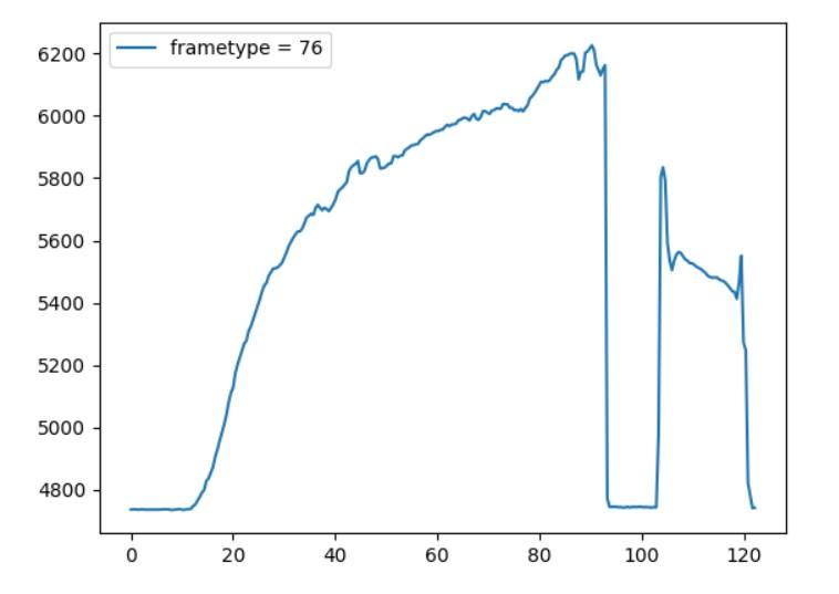 temperature-plot.jpg