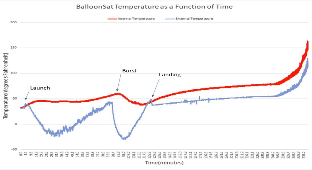 temperature.jpg