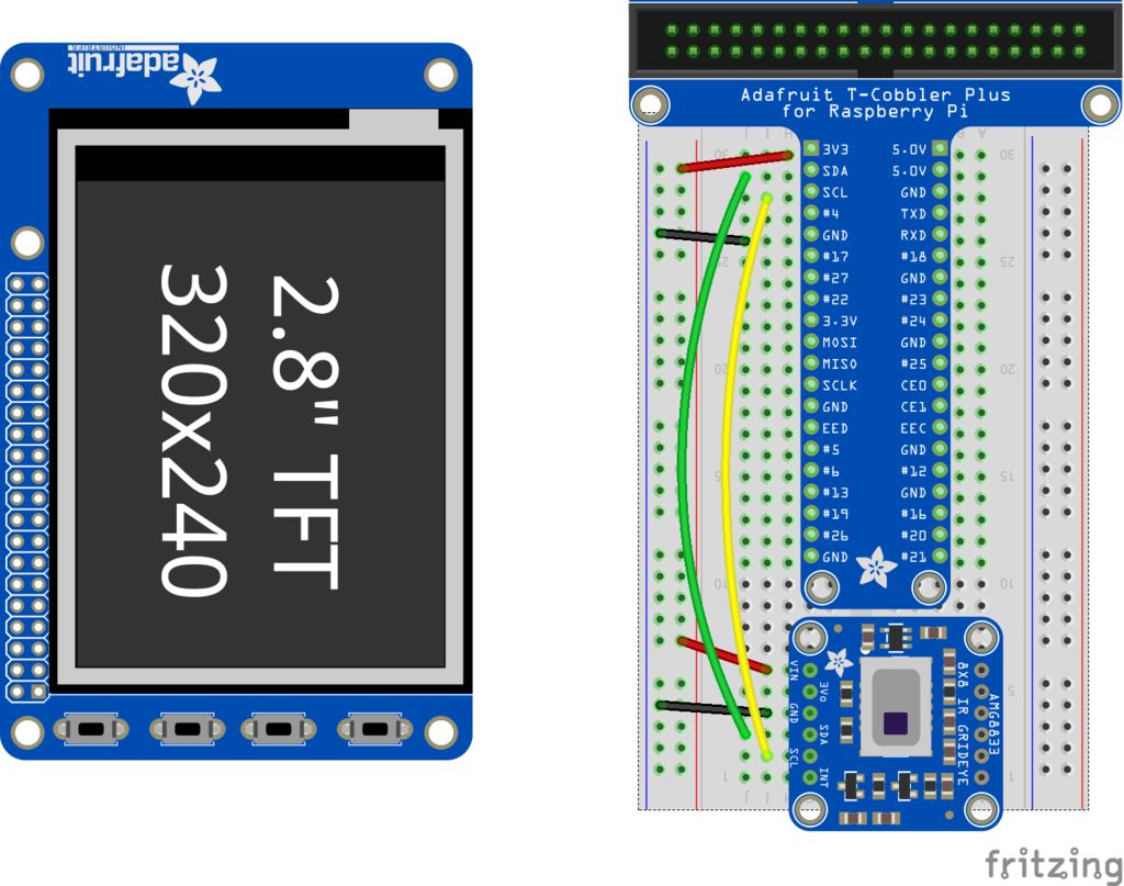 temperature_AMG88_pi_cam_bb.png