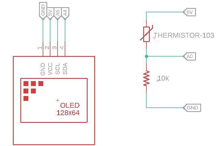 temprature measurement.JPG