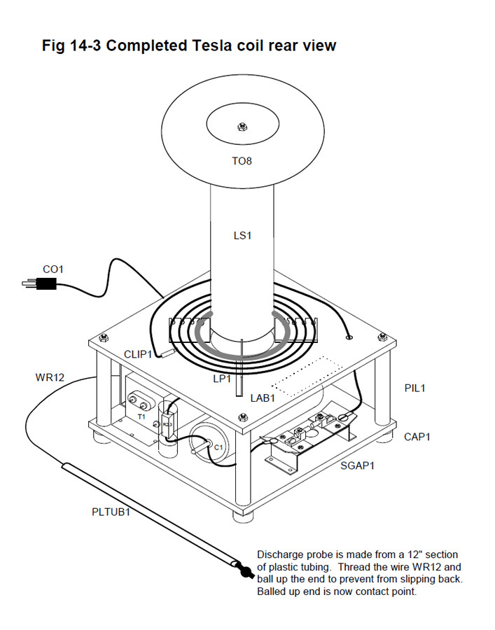 teslacombo_1__78693.1458168590.1280.1280.jpg