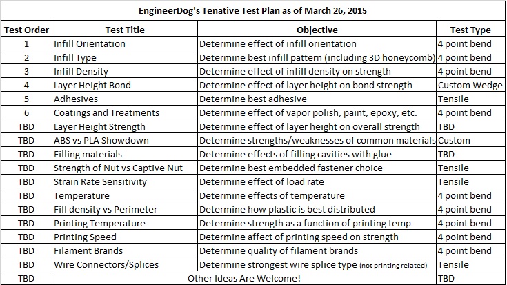 test plan.jpg