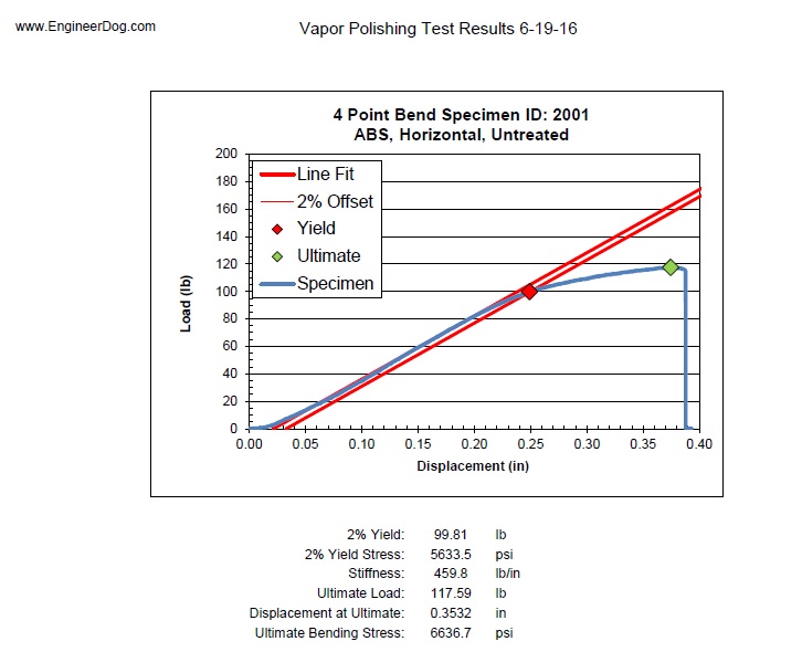 test results 2.jpg