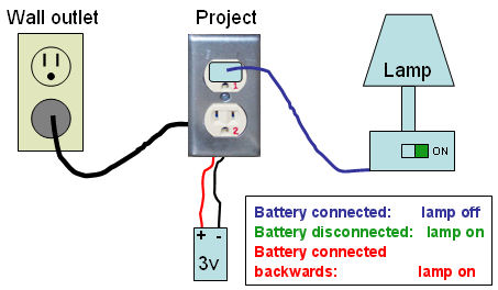 test setup.jpg