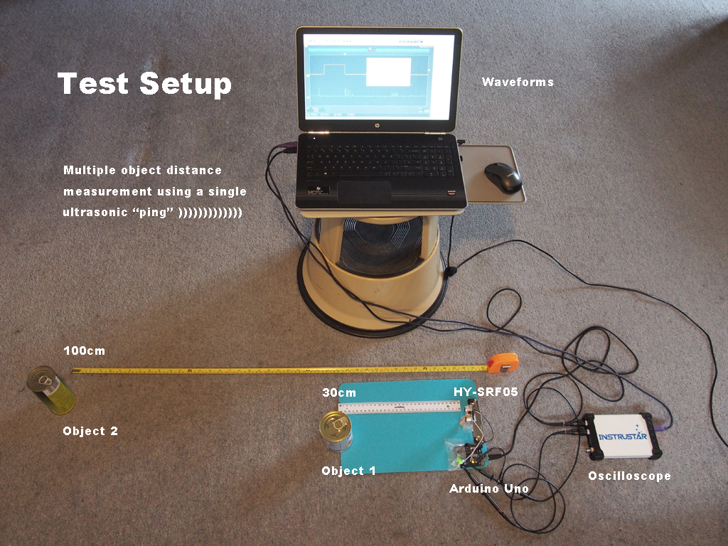 test-setup.jpg