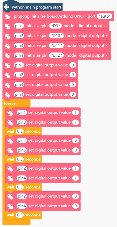 testing - control wireless car.png