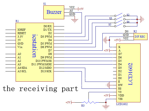 the receiving part.jpg