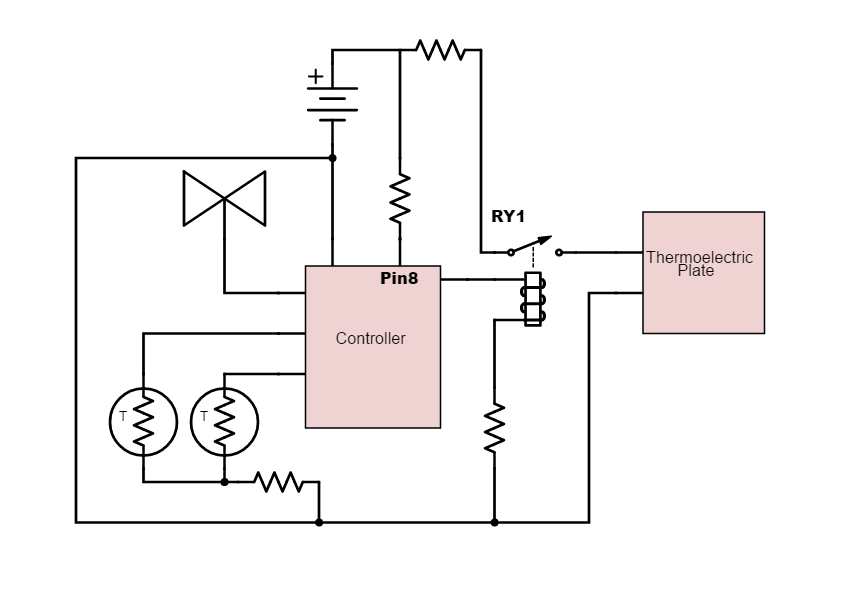 thermoelectric_lunchbox_diagram.png