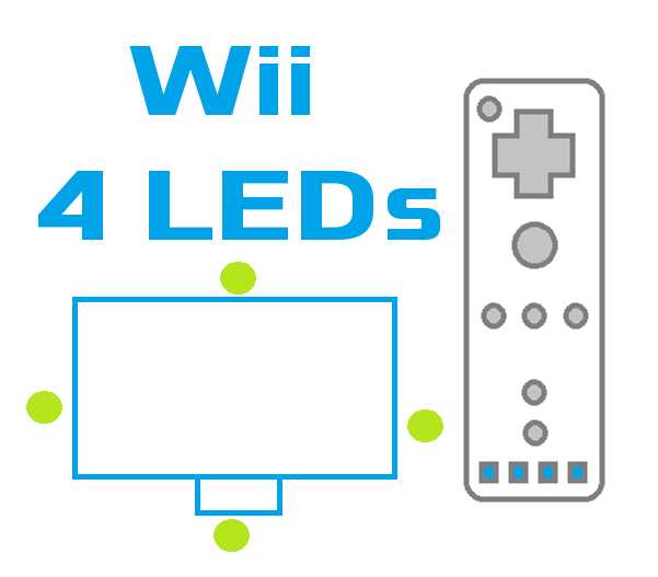 thumbnail4LEDs.png