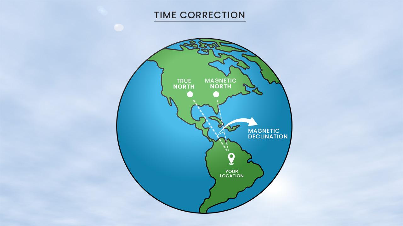 time-correction2.jpg