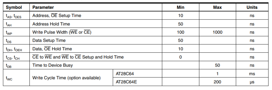 timing specs.PNG