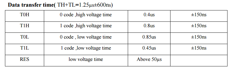 timing-controlling diagram1.png