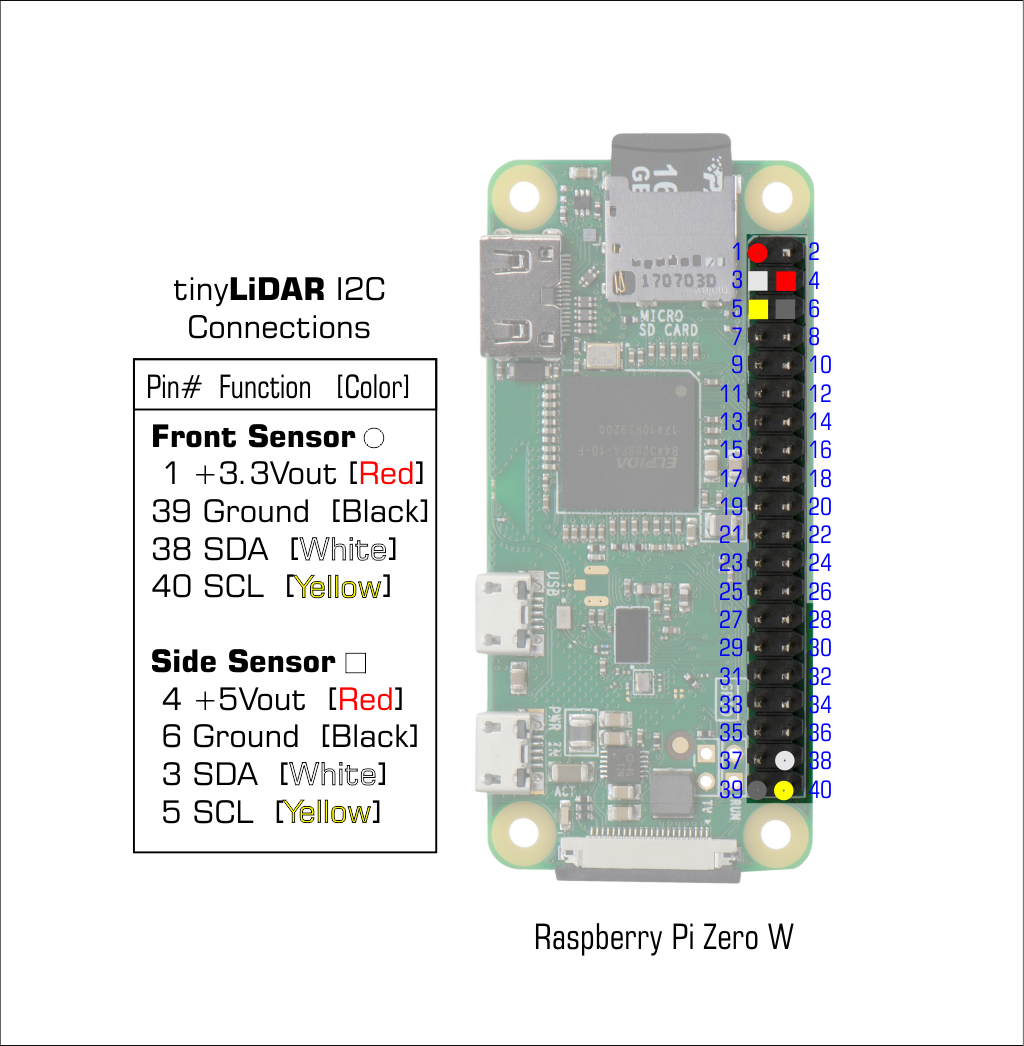 tinyLiDAR_Connections.png