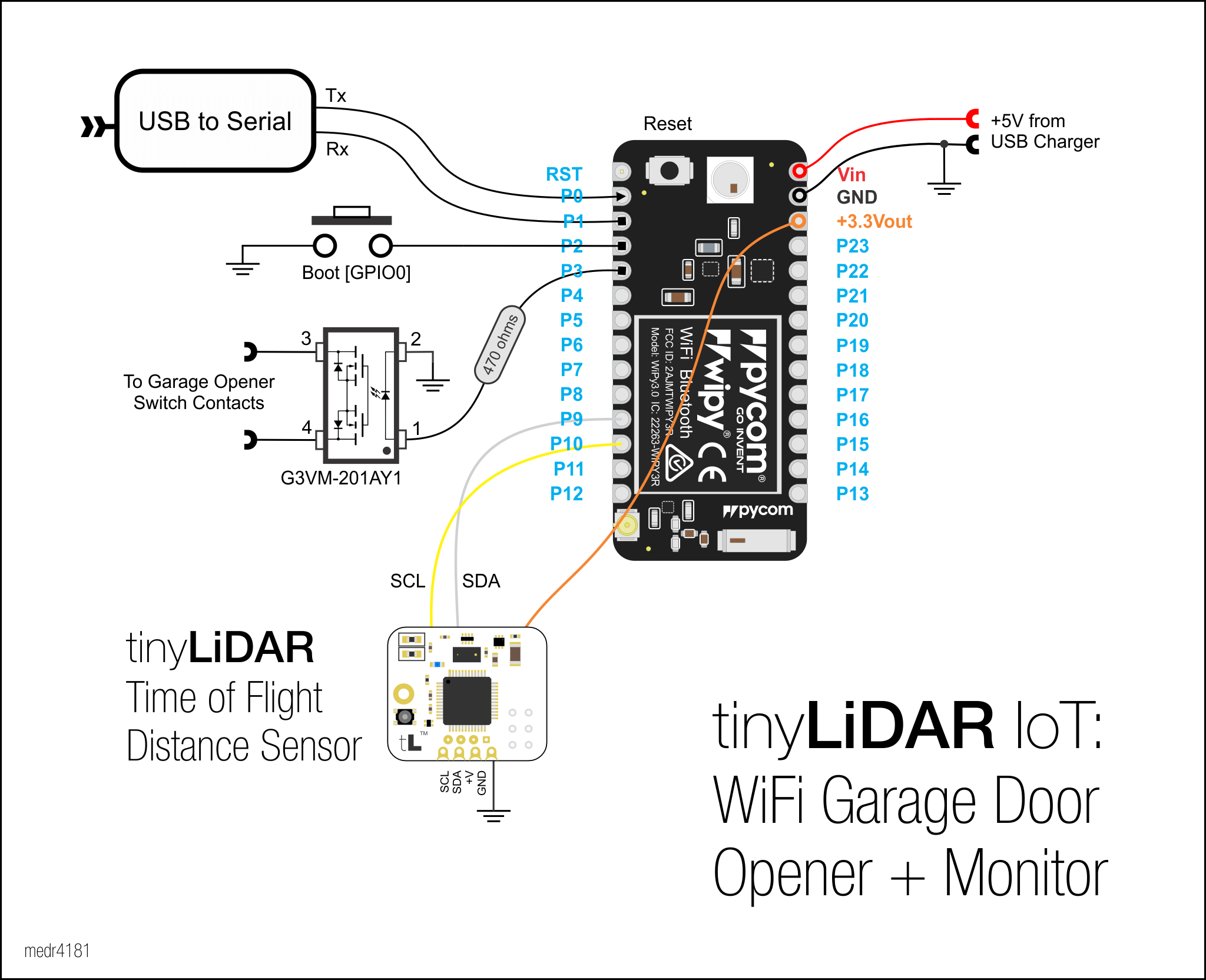 tinyLiDAR_IoT_RemoteSch.png