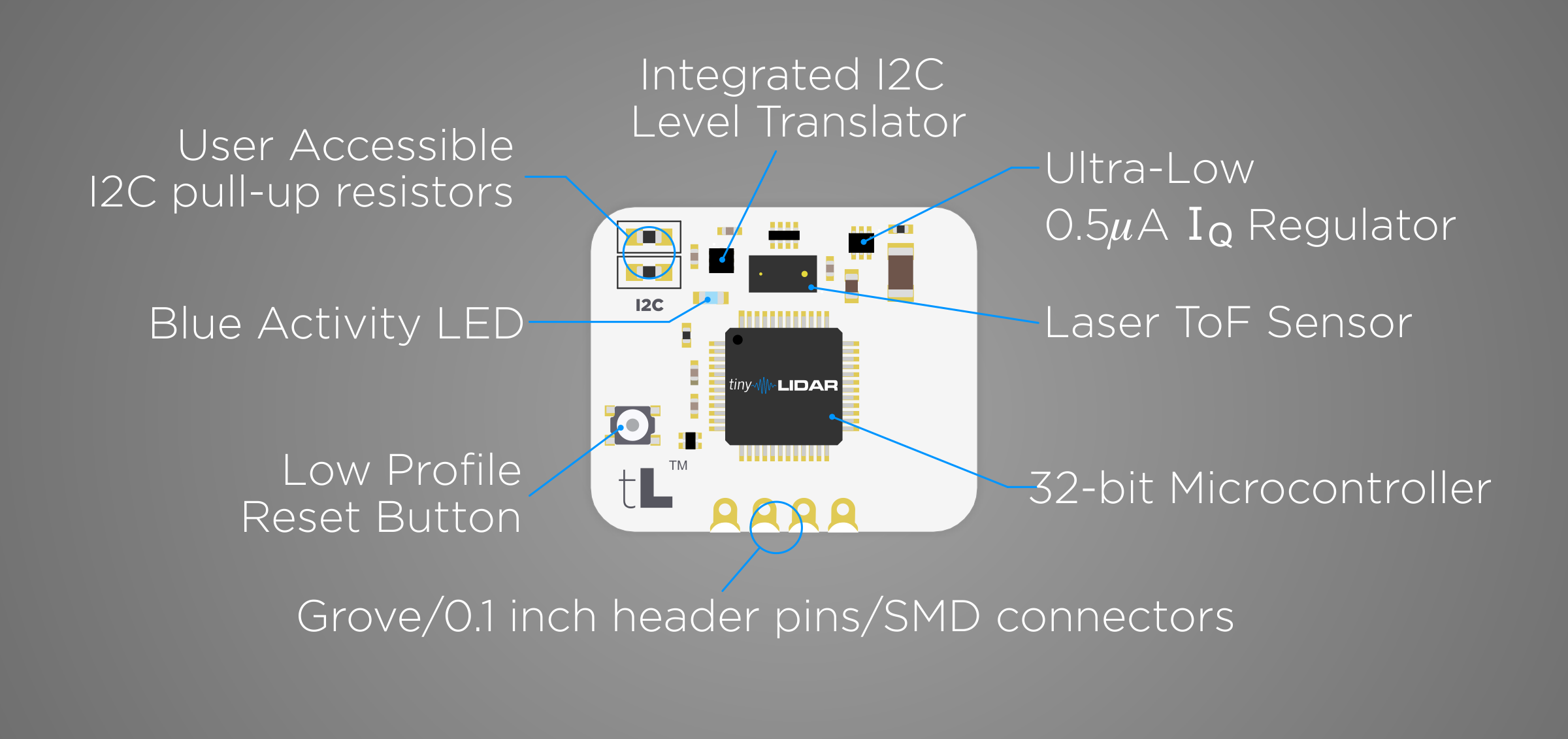 tinyLiDAR_map.png