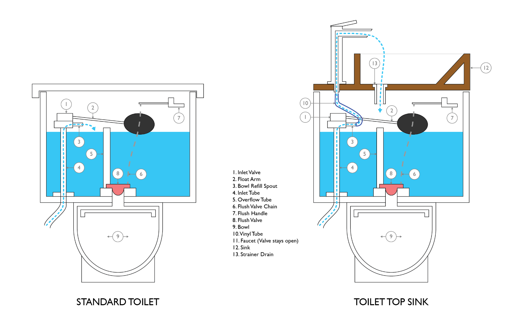 toilet diagram-01.png