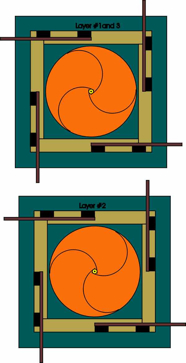 top-view-layers-1-2-3.jpg