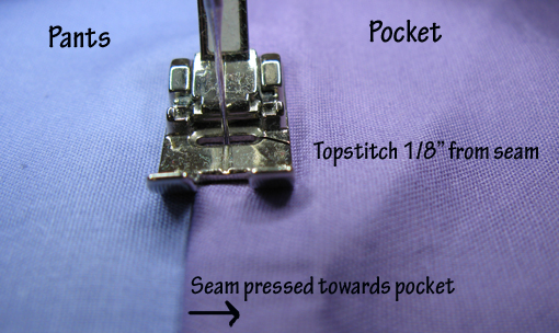 topstitch_inseam_pocket3.jpg