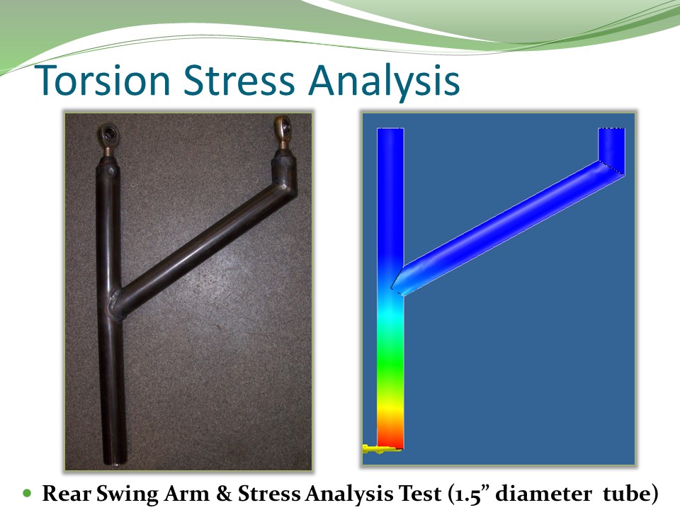 torsion stress analysis.jpg