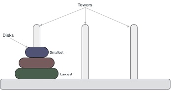 tower_of_hanoi.jpg