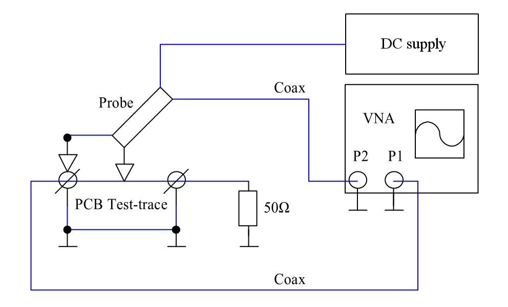 traceprobing_1_new.jpg