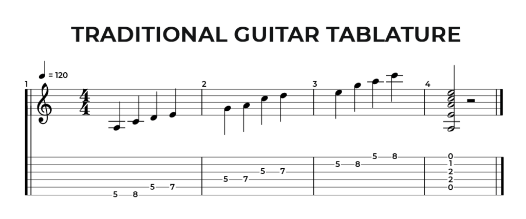 traditional-guitar-tablature-1024x427.png