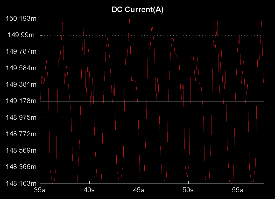 trend chart 6.png